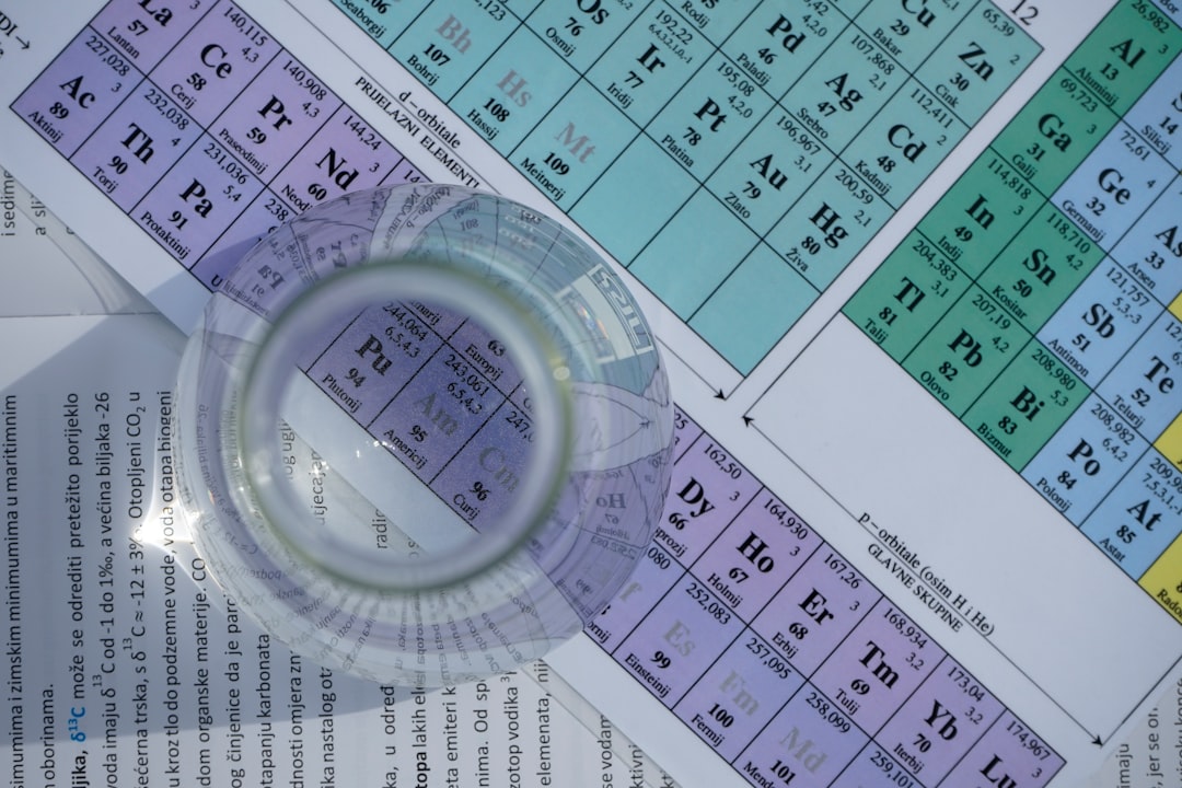 HESI A2 Chemistry: Every Topic Tested (+ the Math)