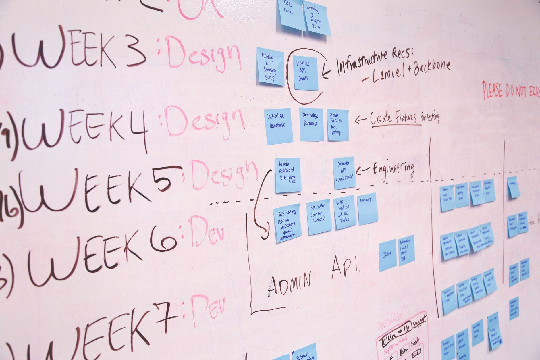 A nursing student weighing program options on a whiteboard with timelines and costs listed