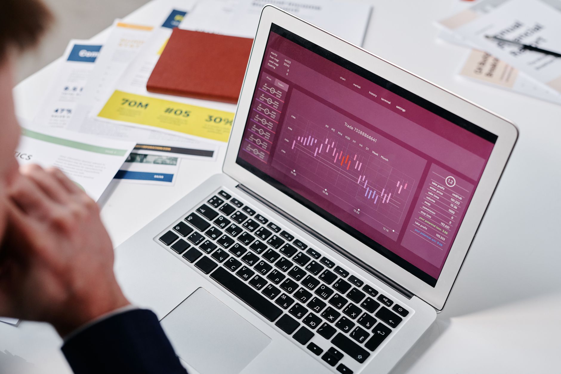 Tracking NCLEX practice question volume and accuracy across study phases