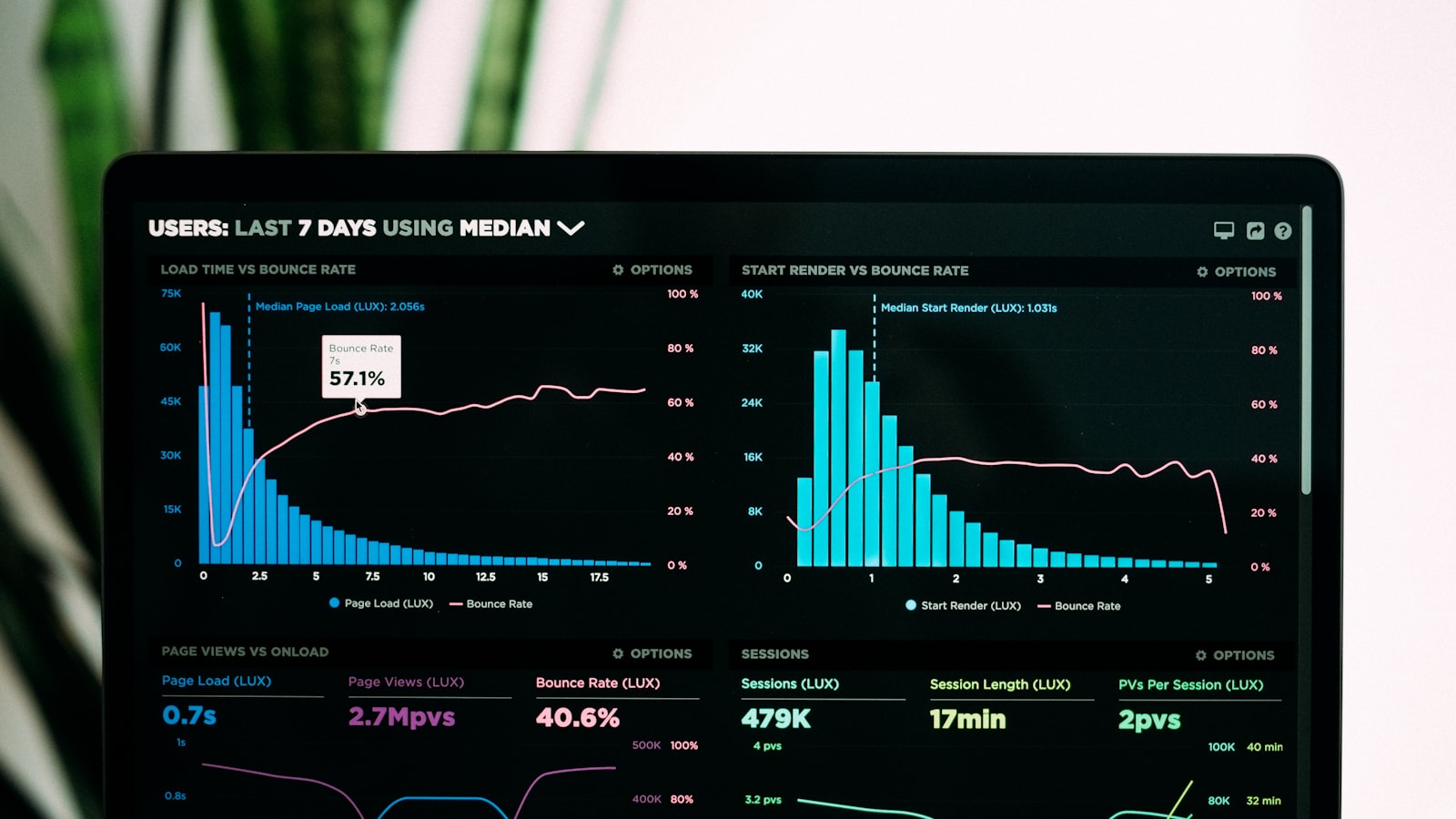 Community health data on screen, the surveillance and trend analysis that turns a single reported case into a population-level response